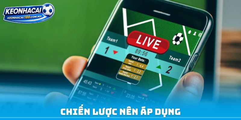 Chiến lược nên áp dụng